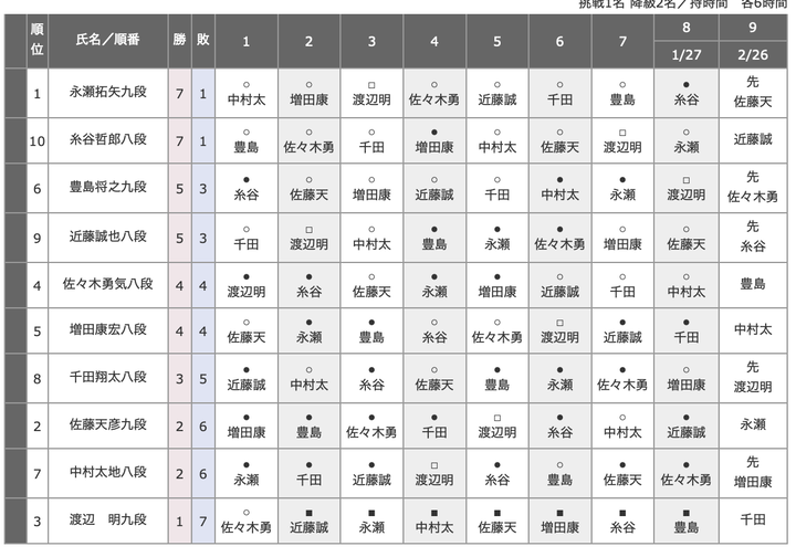 スクリーンショット 2026-01-28 20.25.43