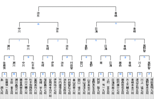 5C7008F4-D9D5-4AF6-933B-7634EB5C250E