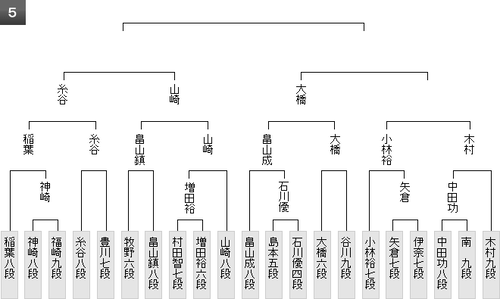 B4C7F277-C9DE-4B38-8F90-34CF9D4D61D7
