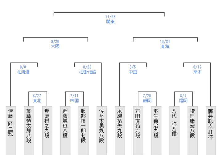スクリーンショット 2026-06-28 0.04.36