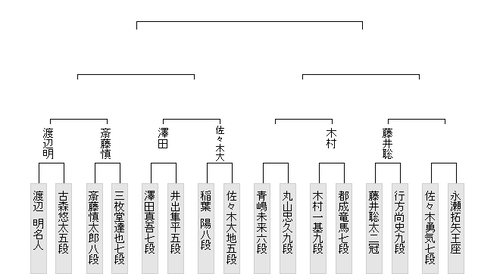 283A5514-E59F-4420-8741-B86768CD23F9