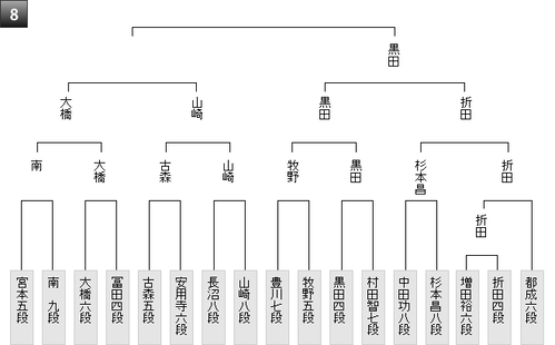 DE1555FD-2122-40B5-BDC8-9BDB396CADB5