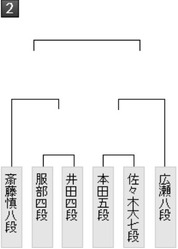 778C678D-6D3B-4585-BA3C-66EBF565B95A