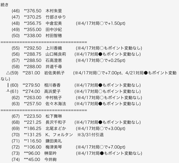 35844768-ED13-4F8B-A912-61B292D11D39