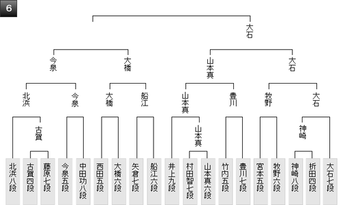 E604964A-FEBC-496C-9BAA-E600F8EAF9E6