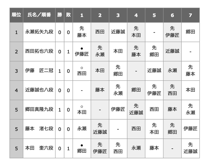 スクリーンショット 2026-08-27 22.07.24