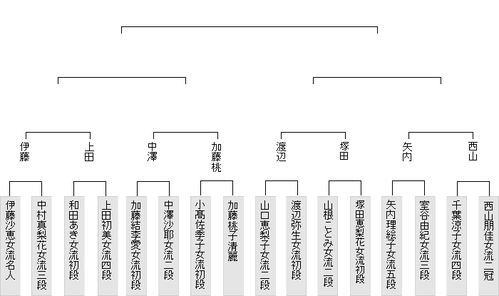 6BCA6E7C-D4F1-4B34-B9D4-0103946CD67E