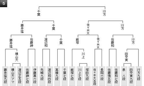 674485BE-AA45-4660-8A40-754E91E9D257