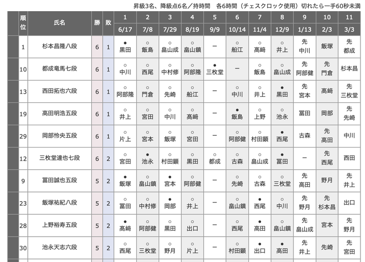 スクリーンショット 2026-01-13 23.48.09