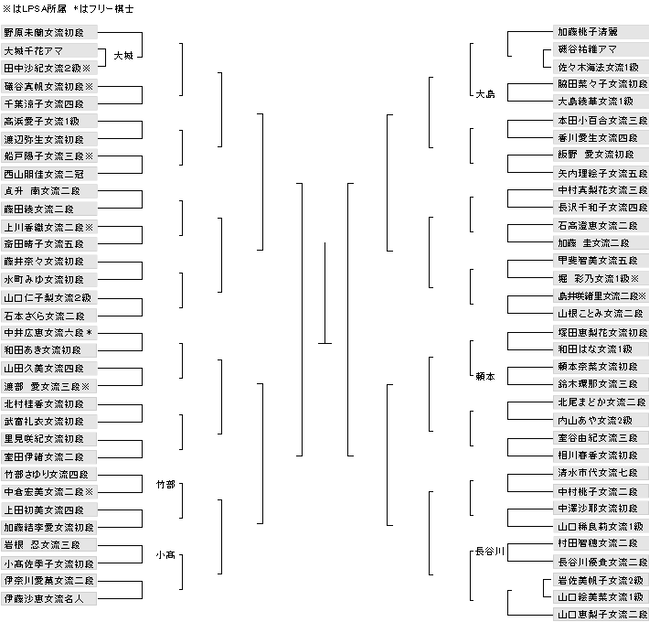 A20BEE1A-5C6D-4655-9F59-12F59DB1848C