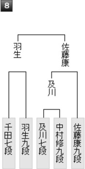 33FB6A28-C769-4FE3-BF00-024CE7EAEC20