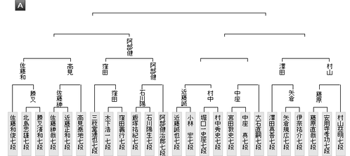 8114DAD5-060F-40DC-9080-F35E7481B6DD