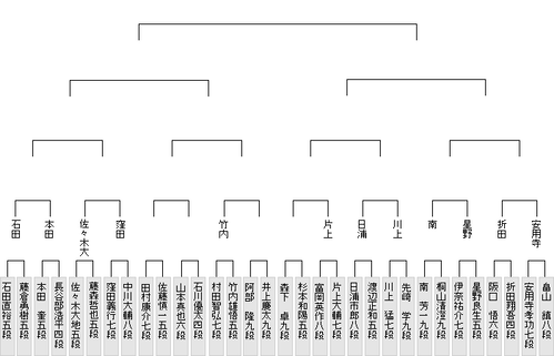E1A1E999-B0D6-42F2-BBCD-077C23580BC4