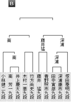 E78368E1-6E90-4B1B-89F2-C4D70E1B6D9C