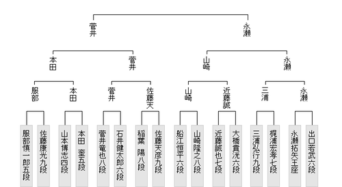 4CAF36B3-0138-4EEE-B96B-7777AF6AF642