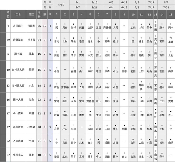 05AA4379-1BCD-4258-81DE-4599B0928010