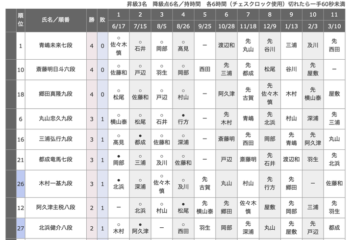 スクリーンショット 2026-09-26 1.44.13