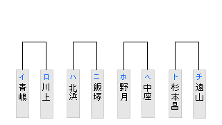 78AA655A-13C8-4297-844B-52E90DF13A64