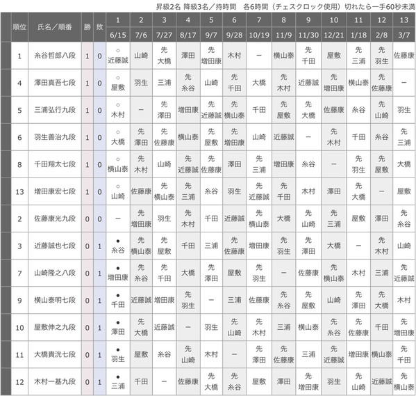 01F4B132-A060-405D-BC6A-ED61D18C4021