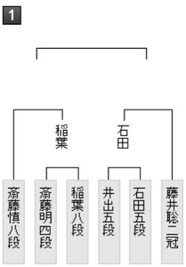 B30A03F1-BE3D-47CA-AA7B-C3678341A832