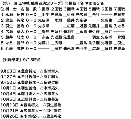 268E19CE-E539-43B3-B575-E21BCB7620AE
