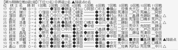 ダウンロード (33)