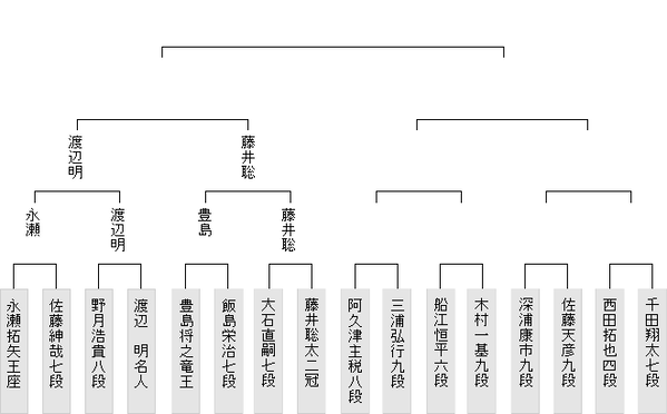 67EFDEFC-0E5B-4E0C-AF07-6600F98247FB