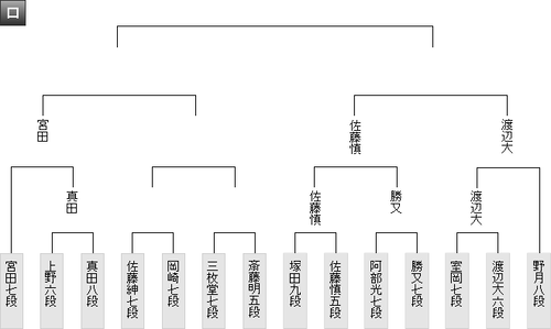 963B97BF-BEF6-4482-8575-B99C4FD494B2