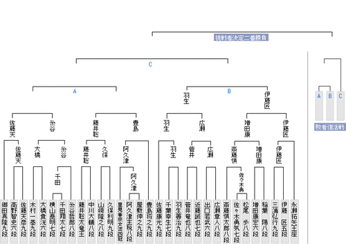 362BBEA4-1600-4E48-A397-B0907A1FBB23