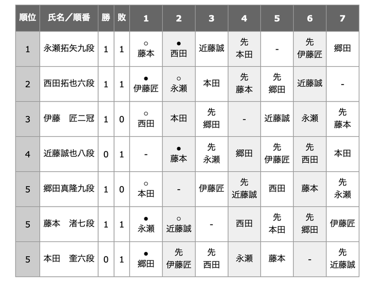 スクリーンショット 2026-09-24 22.07.01