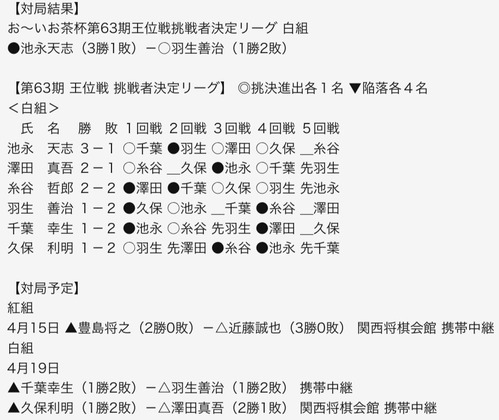 68418E4B-ADA8-4507-B780-3EA215066AE1