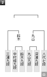 E8C70E4D-2CF5-48B1-BFE1-002E3AFA7467