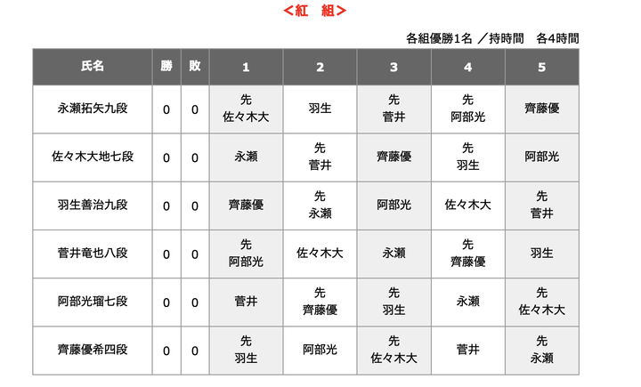 スクリーンショット 2026-02-08 22.30.41