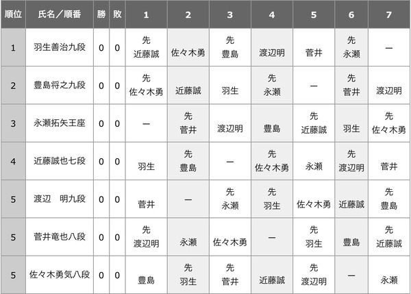 A75B8346-21C8-4690-93D1-7F78094BA8F9