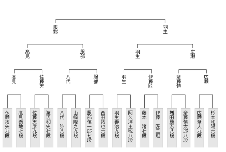 スクリーンショット 2026-05-02 0.04.32