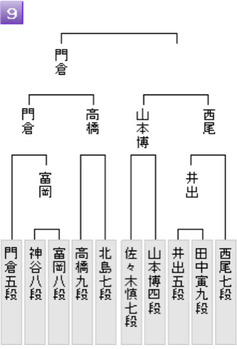 30327B1B-5222-49CE-B24A-3EFE1649612B
