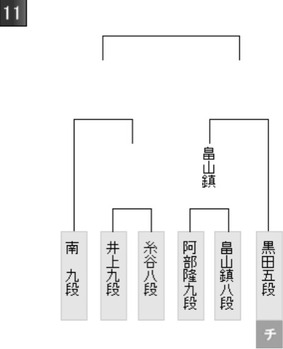 2BA9080C-7281-4C72-9FFA-CF96C51E4EFE