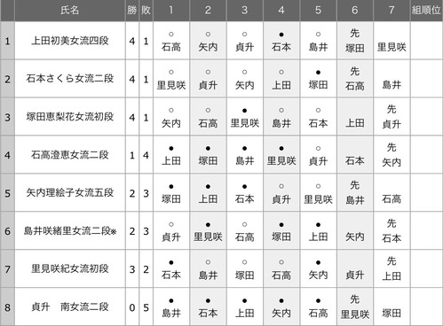 1CAD4C79-7E3A-49EB-AABC-A8CBF8890C0E