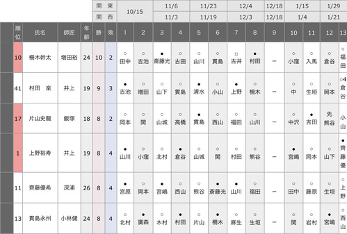 B395BACB-48DC-4A00-9B04-04FF4AF603F2