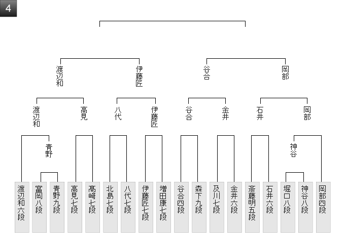 766AEB07-EDBB-448A-A5C0-D68013AA78FA
