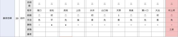 6BD6CF1A-713C-4247-B4B1-CF8DCA925478