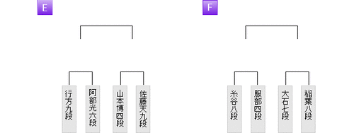 nizi_ef