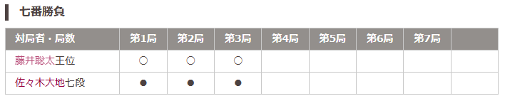キャプチャ