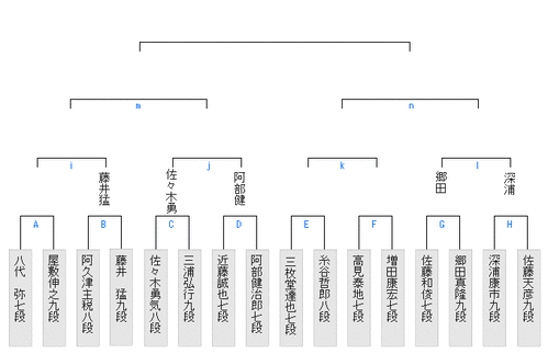 43BBA11E-D08C-420B-BAA3-C5C258F505F7