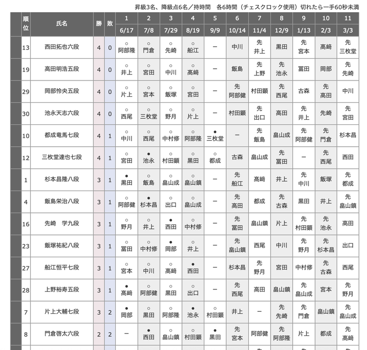 スクリーンショット 2025-09-10 20.03.19