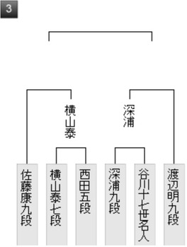 AFBEFCFD-BA27-4D59-A5F2-3DB7F61A3995