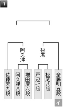 49AD7F6F-4295-4A99-AFE4-06C1AA3D0C6C