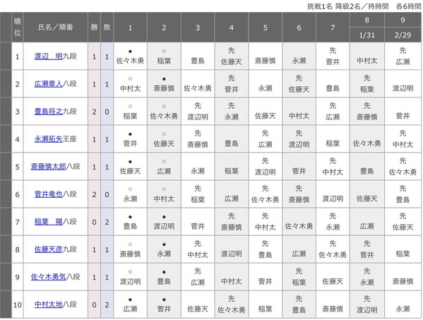 2A4596BE-1B2D-498E-87E7-F1C40DDFA90B