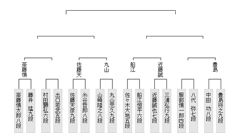 E75C16AA-83FB-407D-9C1D-9C585C8E65A6