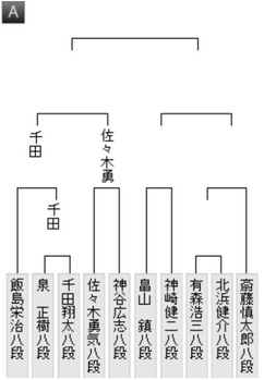 6FC4AB82-7AB7-4662-9C48-A8AF64AE7448